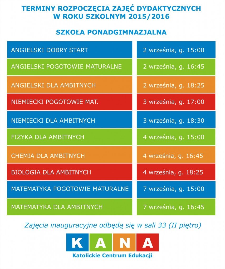 zajecia_szk_ponad_2015_2016